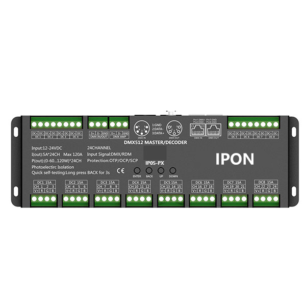 application-Led Driver Manufacturers-Dimmable Led Driver-Led Driver Suppliers-IPON LED-img