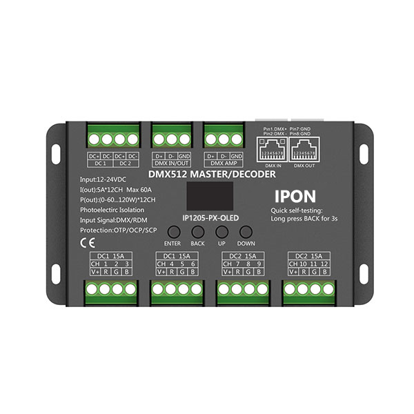 IPON LED Array image53